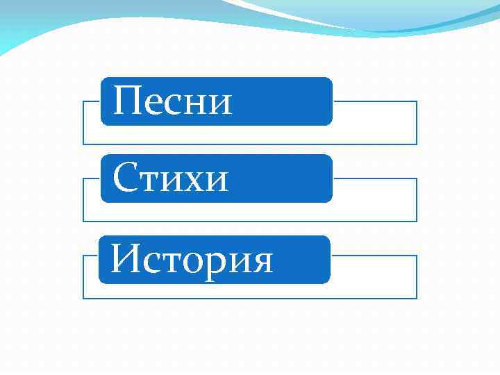 Песни Стихи История 