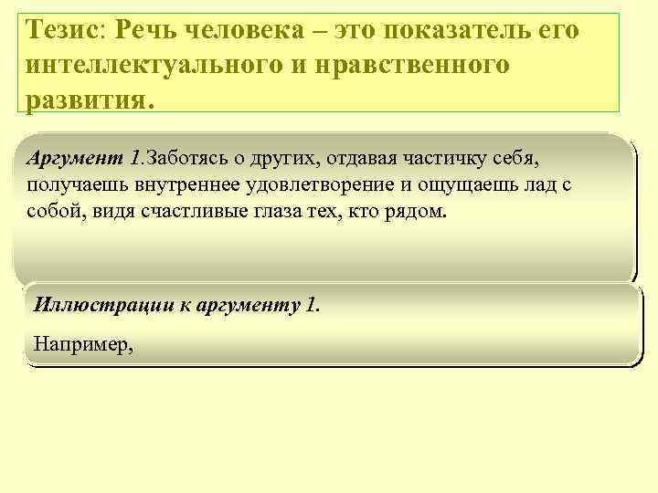 Тезис: Речь человека – это показатель его интеллектуального и нравственного развития. Аргумент 1. Заботясь