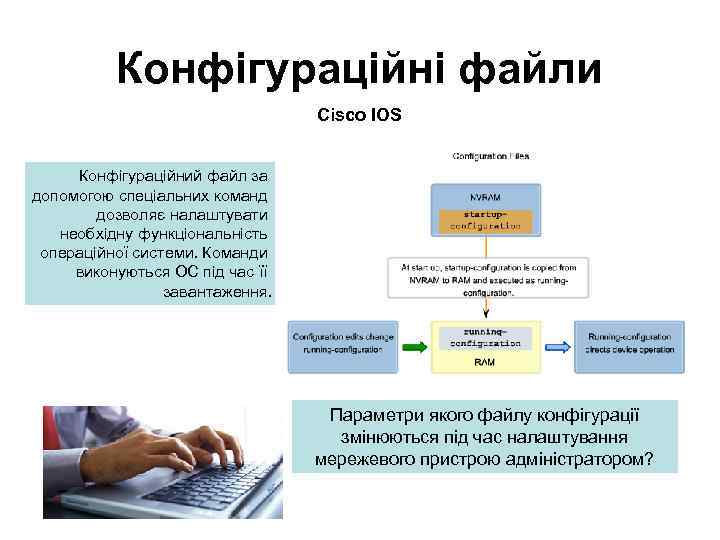 Конфігураційні файли Cisco IOS Конфігураційний файл за допомогою спеціальних команд дозволяє налаштувати необхідну функціональність