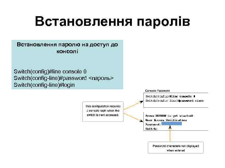 Встановлення паролів Встановлення паролю на доступ до консолі Switch(config)#line console 0 Switch(config-line)#password <пароль> Switch(config-line)#login