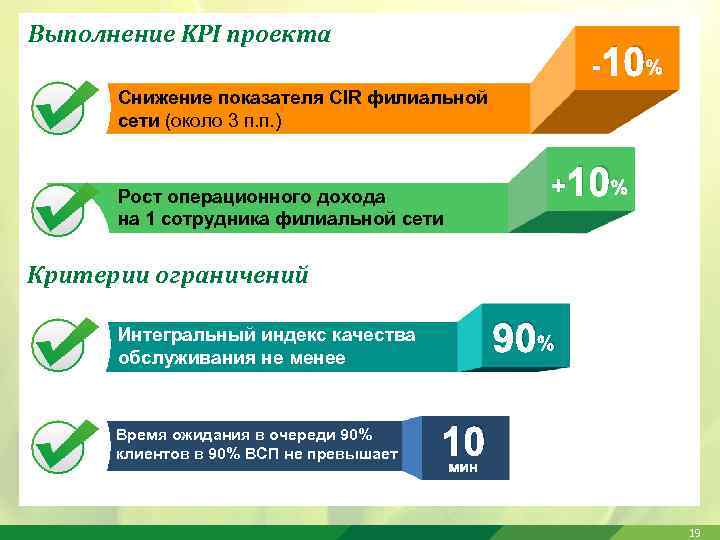 Выполнение kpi. Что такое KPI сотрудников. Выполнение КПЭ. Исполнение КПЭ.