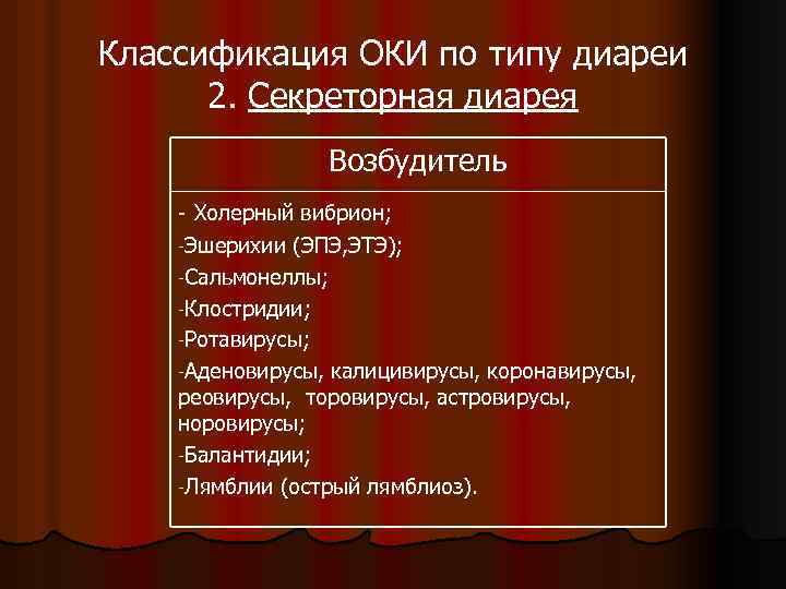 Классификация ОКИ по типу диареи 2. Секреторная диарея Возбудитель - Холерный вибрион; -Эшерихии (ЭПЭ,