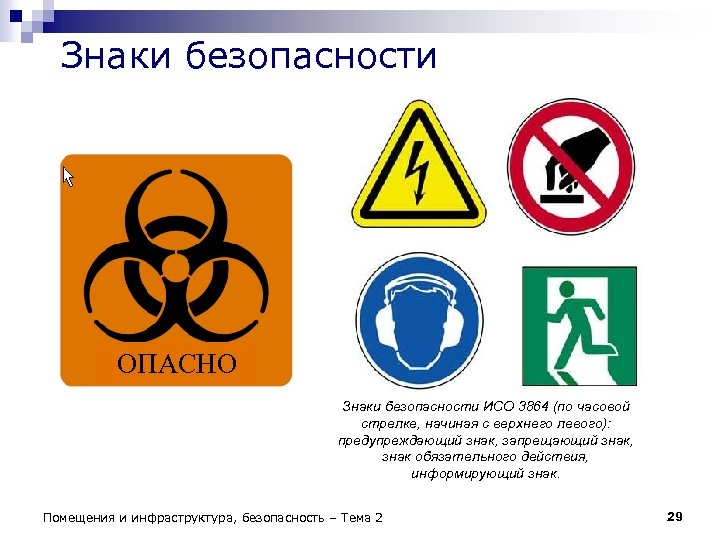 Знаки общей безопасности. Знак безопасности. Символы безопасности. Безопасные знаки. Знаки опасности на производстве.