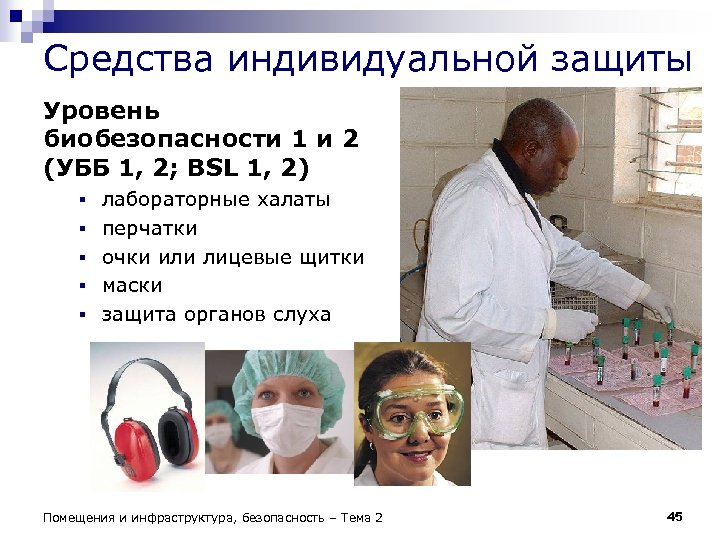 Средства индивидуальной защиты Уровень биобезопасности 1 и 2 (УББ 1, 2; BSL 1, 2)
