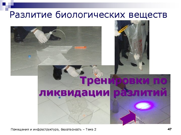 Разлитие биологических веществ Spill Exercises Тренировки по ликвидации разлитий Помещения и инфраструктура, безопасность –