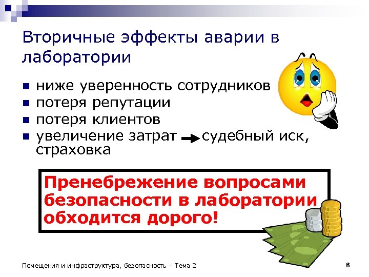 Вторичные эффекты аварии в лаборатории n n ниже уверенность сотрудников потеря репутации потеря клиентов
