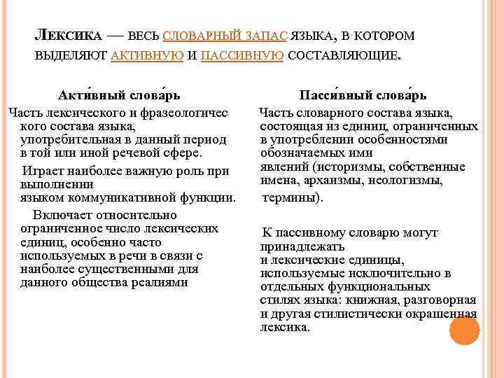 ЛЕКСИКА — ВЕСЬ СЛОВАРНЫЙ ЗАПАС ЯЗЫКА, В КОТОРОМ ВЫДЕЛЯЮТ АКТИВНУЮ И ПАССИВНУЮ СОСТАВЛЯЮЩИЕ. Акти