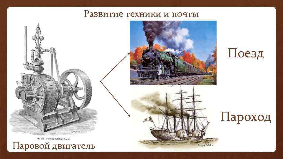 Развитие техники и почты Поезд Пароход Паровой двигатель 