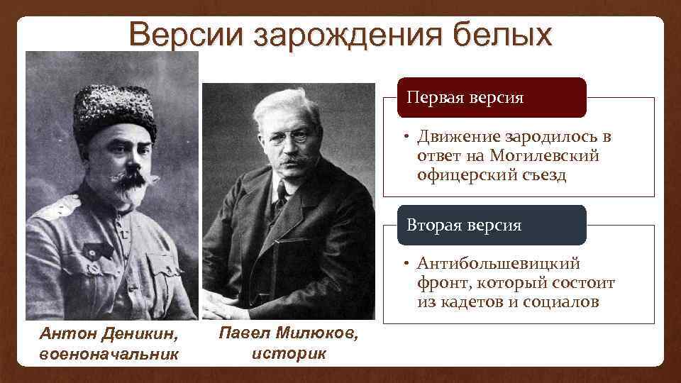 Версии зарождения белых Первая версия • Движение зародилось в ответ на Могилевский офицерский съезд