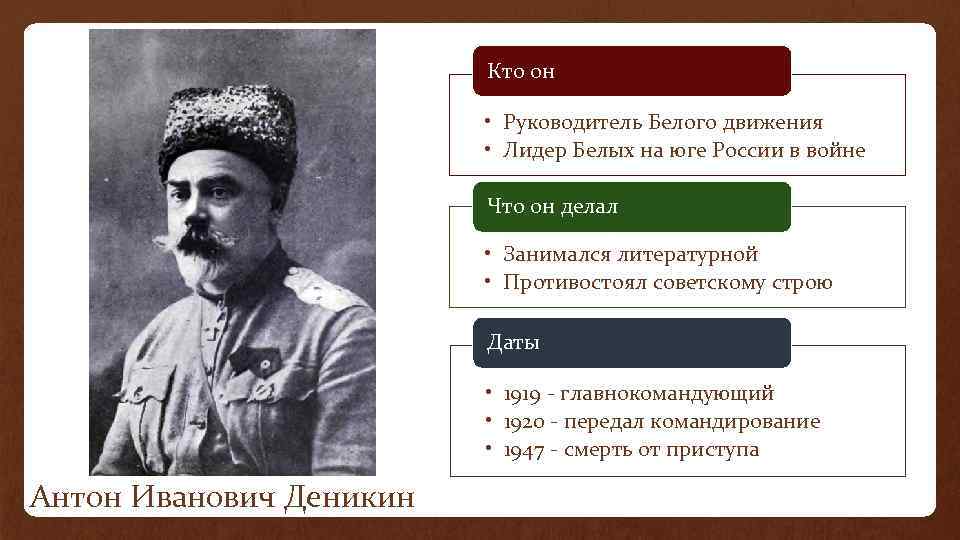 Глава белых