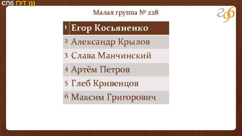 СПб ГУТ ))) Малая группа № 228 1 Егор Косьяненко 2 Александр Крылов 3