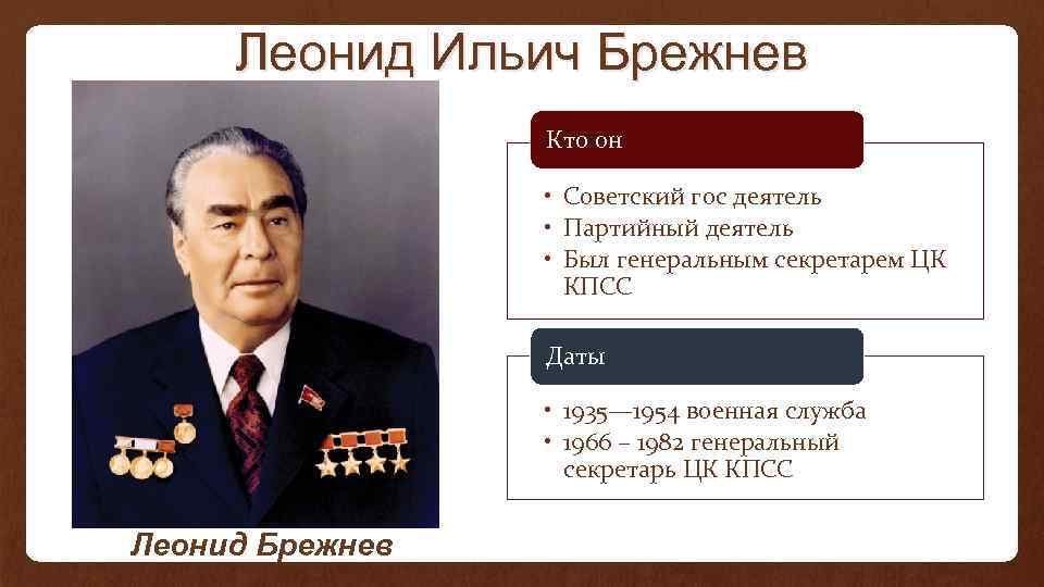 Леонид Ильич Брежнев Кто он • Советский гос деятель • Партийный деятель • Был
