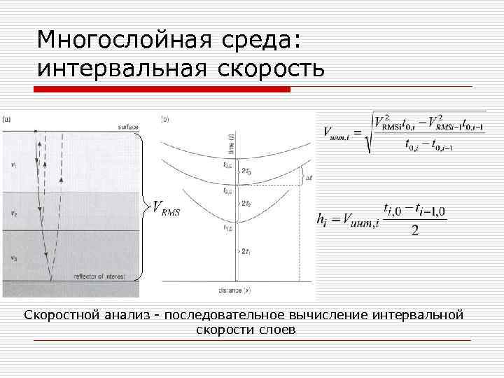 Многослойная среда: интервальная скорость Скоростной анализ - последовательное вычисление интервальной скорости слоев 