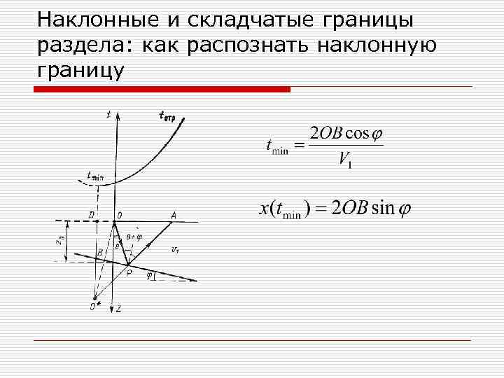 Наклонные и складчатые границы раздела: как распознать наклонную границу 