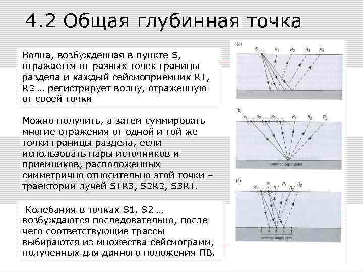 Отражать способ. Метод МОГТ В сейсморазведке. Сейсморазведка методом общей глубинной точки. ОГТ метод общей глубинной точки. Метод ОГТ Сейсморазведка.