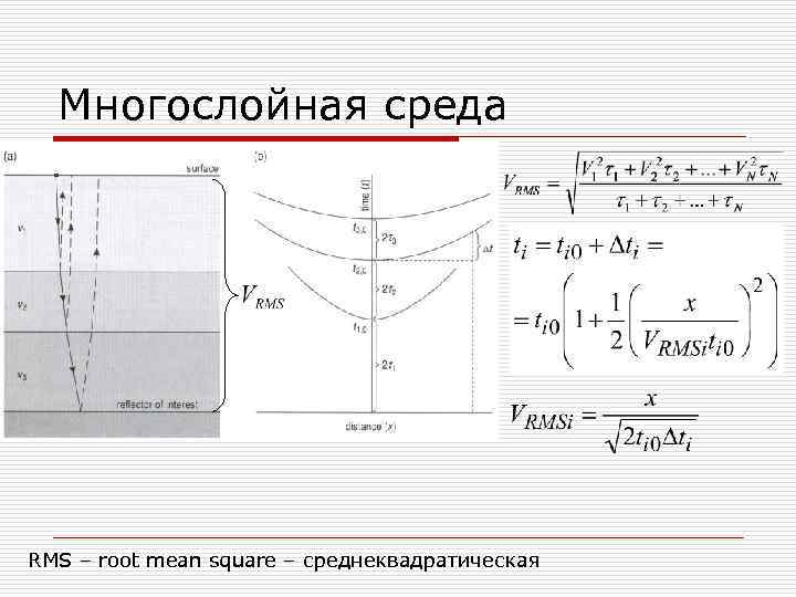 Многослойная среда RMS – root mean square – среднеквадратическая 