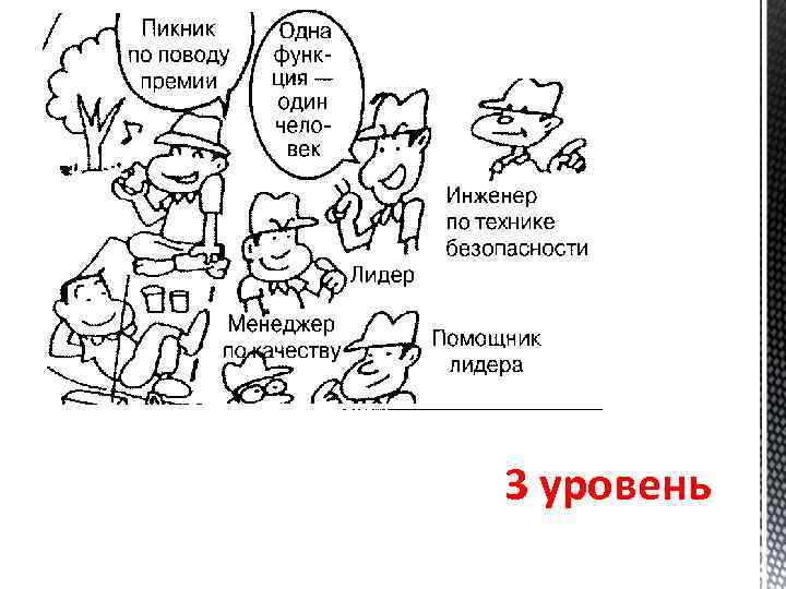 3 уровень 