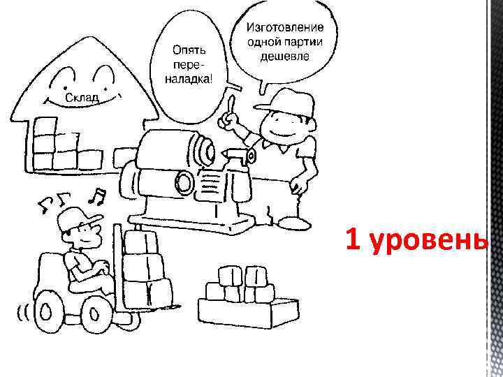 1 уровень 