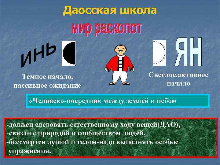 Даосская школа Темное начало, пассивное ожидание Светлое, активное начало «Человек» -посредник между землей и