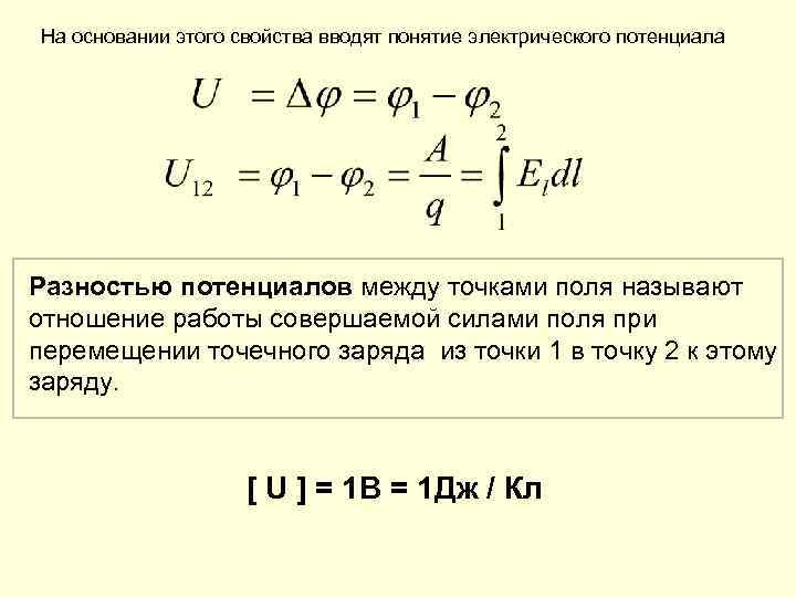 Разность потенциалов магнитного поля. Разность потенциалов в магнитном поле. Понятие электрического потенциала. Разность потенциалов между точками электрического поля. Разность потенциалов проводника в магнитном поле.