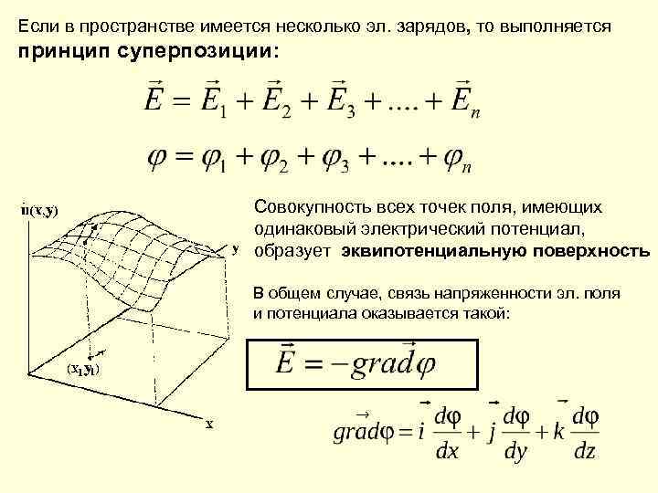 В некоторой точке поля на заряд. Принцип суперпозиции для потенциала электростатического поля.. Потенциал принцип суперпозиции для потенциала. Потенциал электрического поля и принцип суперпозиции для потенциала.. Принцип суперпозиции для напряженности и потенциала.