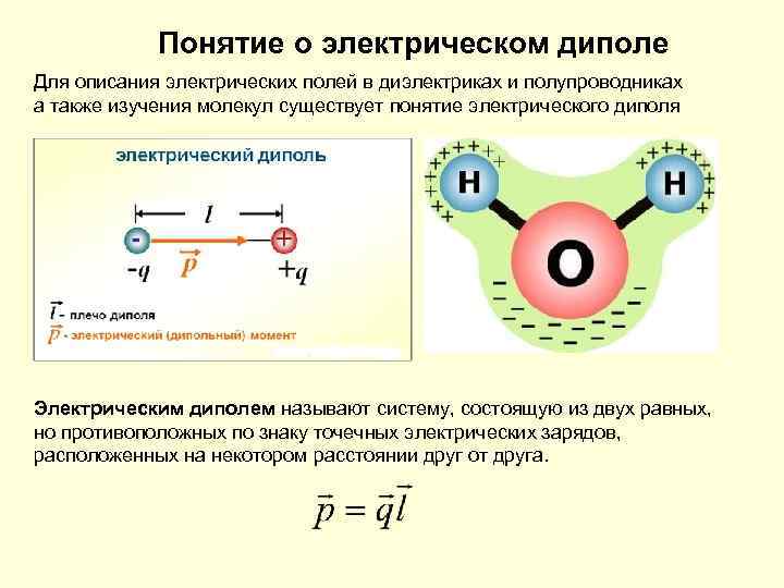 Электрические дипольные моменты молекул. Диполь в неоднородном электрическом поле. Поведение электрического диполя в электростатическом поле. Дипольный момент точечного диполя. Электрический момент диполя.