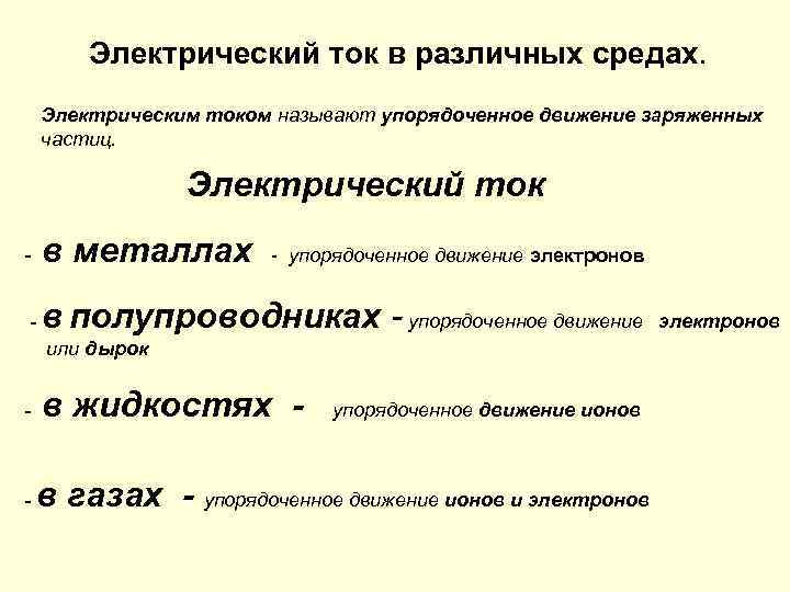 Презентация на тему электрический ток в различных средах 10 класс