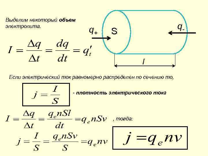 Выделим некоторый объем электролита. q+ q- S l Если электрический ток равномерно распределен по