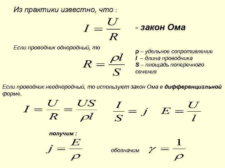 Площадь поперечного сечения определение