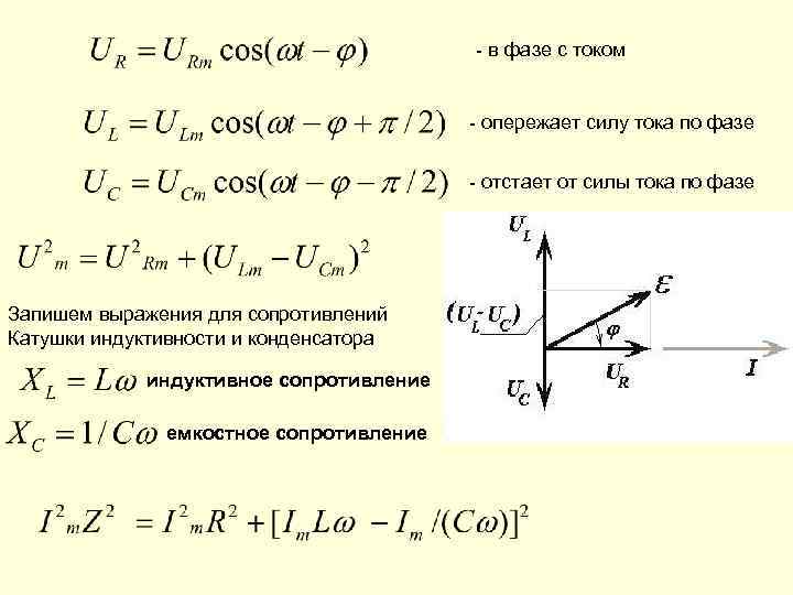 - в фазе с током - опережает силу тока по фазе - отстает от