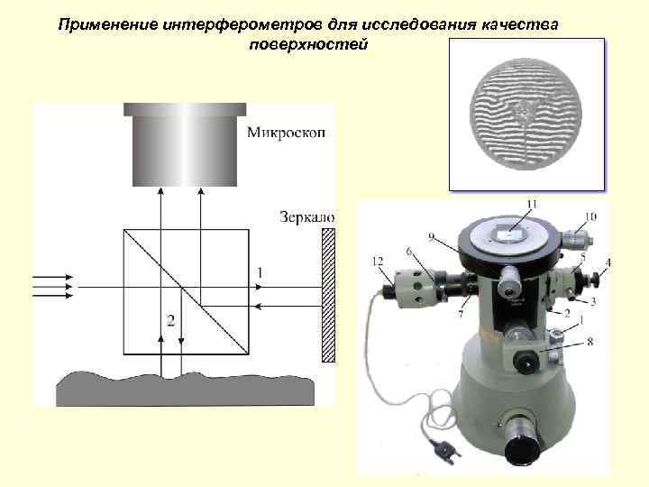 Применение интерферометров для исследования качества поверхностей 