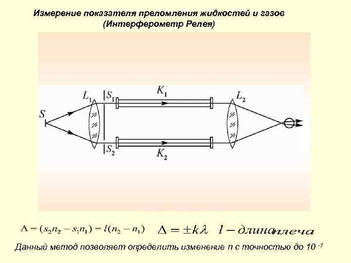 На рисунке показана схема интерферометра для измерения показателей преломления прозрачных веществ