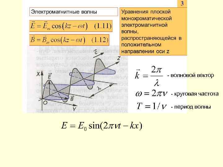 - волновой вектор - круговая частота - период волны 