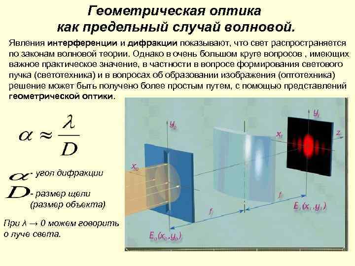 Оптика и оптические явления в природе проект