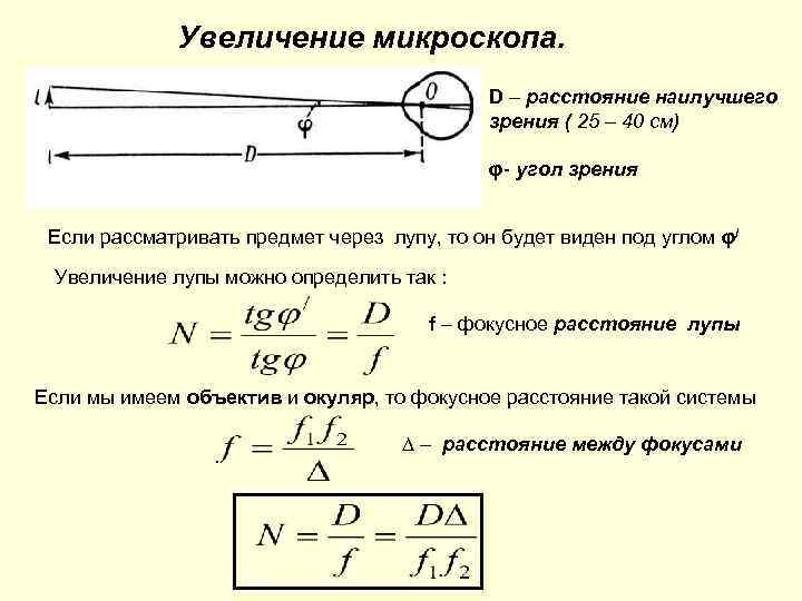 Увеличение микроскопа