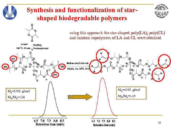 Synthesis and functionalization of starshaped biodegradable polymers using this approach the star-shaped poly(LA), poly(CL)