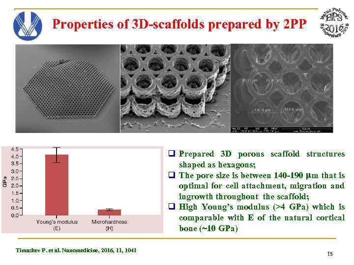 Properties of 3 D-scaffolds prepared by 2 PP q Prepared 3 D porous scaffold