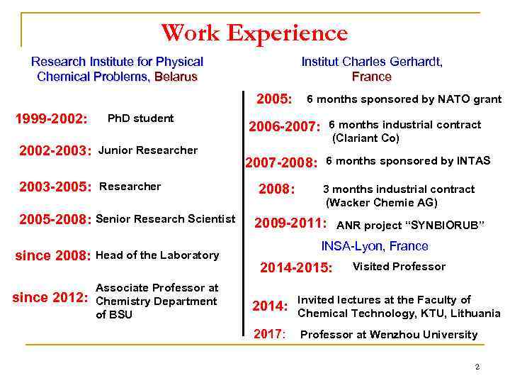 Work Experience Research Institute for Physical Chemical Problems, Belarus Institut Charles Gerhardt, France 2005: