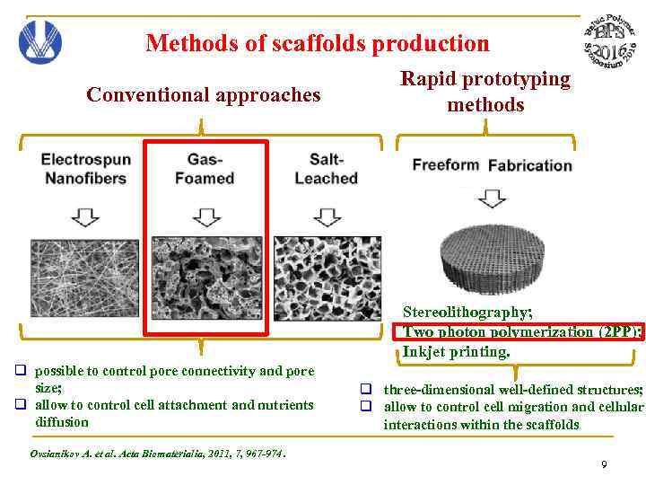 Methods of scaffolds production Conventional approaches Rapid prototyping methods Stereolithography; Two photon polymerization (2