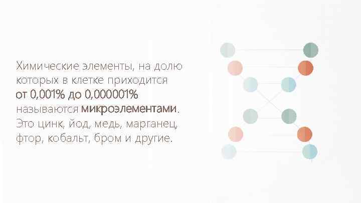 Химические элементы, на долю которых в клетке приходится от 0, 001% до 0, 000001%