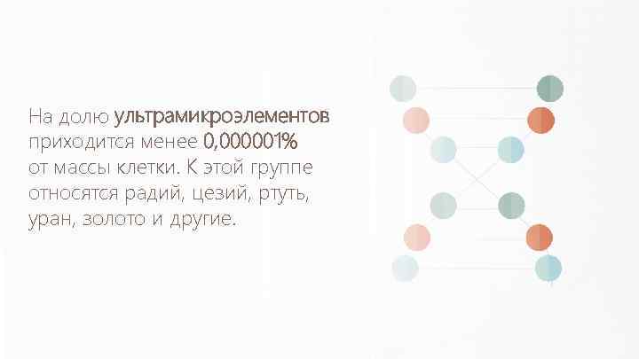 На долю ультрамикроэлементов приходится менее 0, 000001% от массы клетки. К этой группе относятся