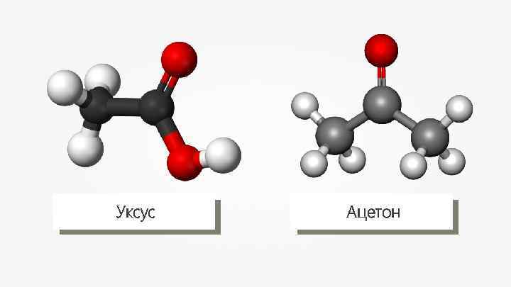 Уксус Ацетон 