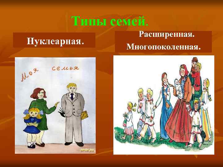 Типы семей. Нуклеарная. Расширенная. Многопоколенная. 