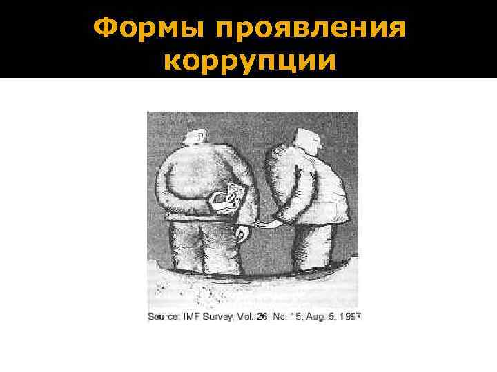 Формы проявления коррупции 