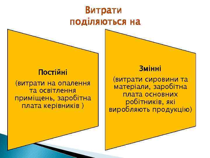 Витрати поділяються на Постійні (витрати на опалення та освітлення приміщень, заробітна плата керівників )