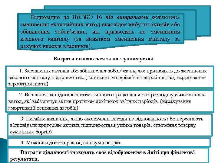 Відповідно до П(С)БО 16 під витратами розуміють зменшення економічних вигод внаслідок вибуття активів або