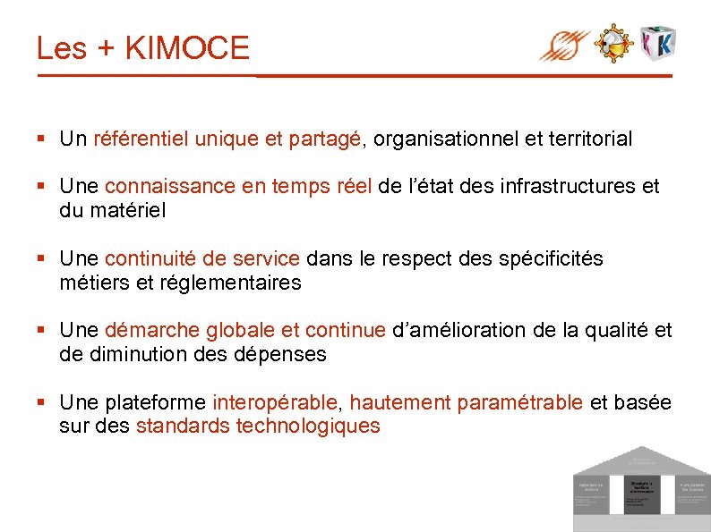 Les + KIMOCE § Un référentiel unique et partagé, organisationnel et territorial § Une