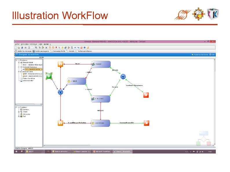 Illustration Work. Flow 