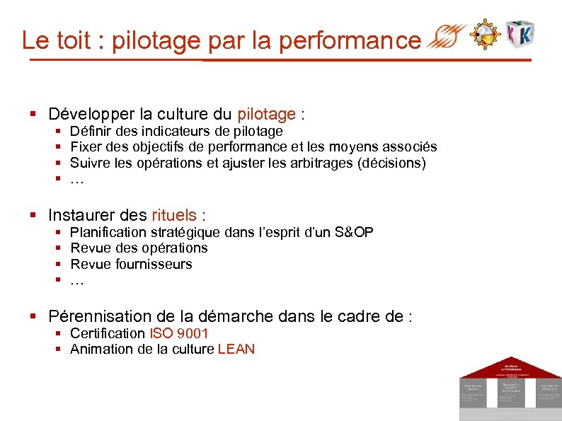 Le toit : pilotage par la performance § Développer la culture du pilotage :