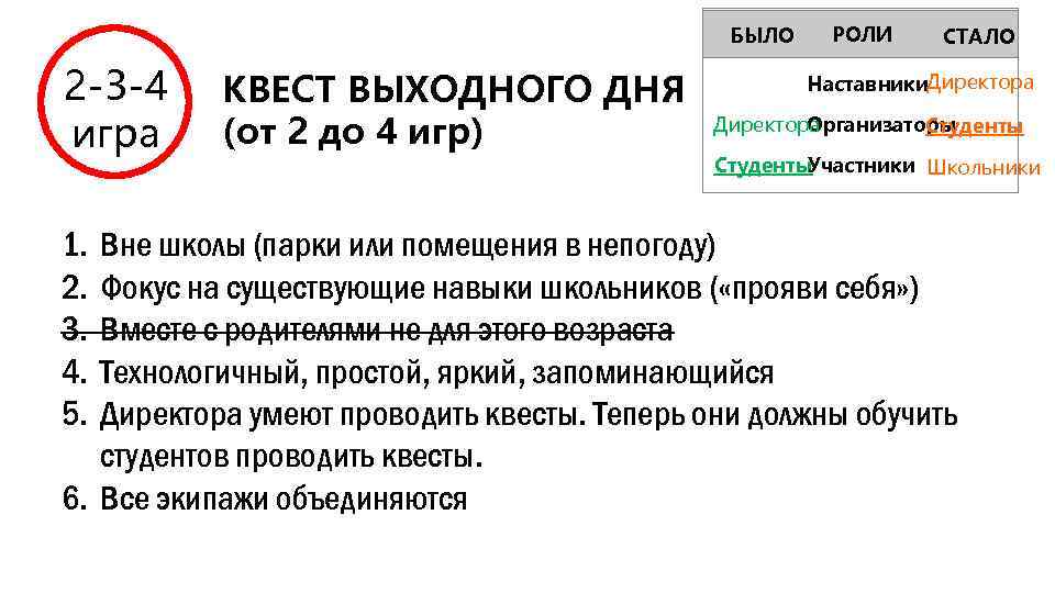 БЫЛО 2 -3 -4 игра 1. 2. 3. 4. 5. КВЕСТ ВЫХОДНОГО ДНЯ (от